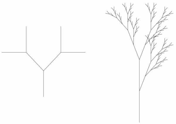 Branching structures