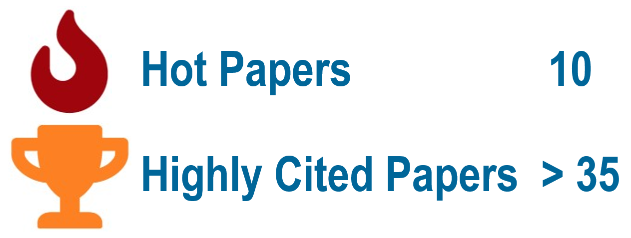 Beschreibung: Beschreibung: Beschreibung: Hot & Highly Cited Papers