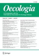 Oecologia Cover